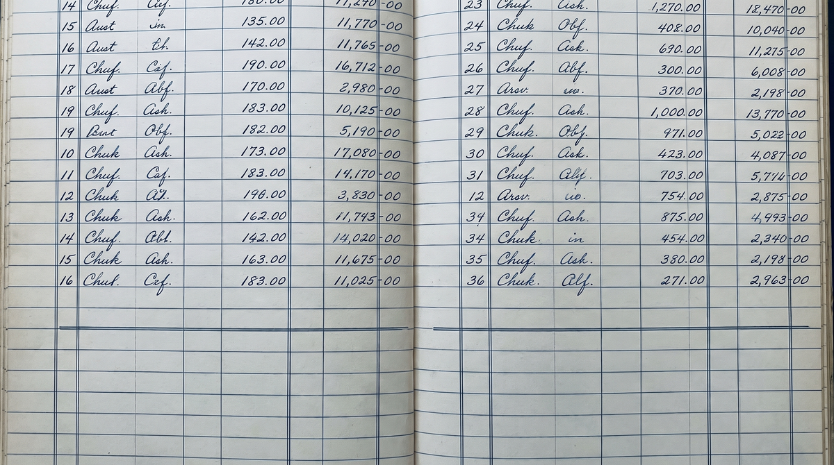 The Unpaid Surplus
